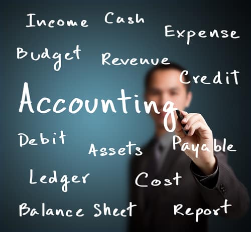 Top Accounting Courses